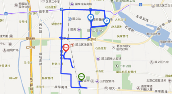 行動軌跡