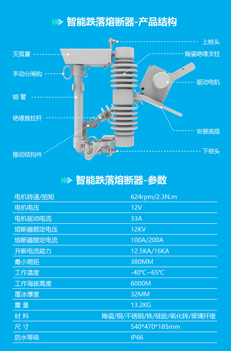 熔斷器.jpg